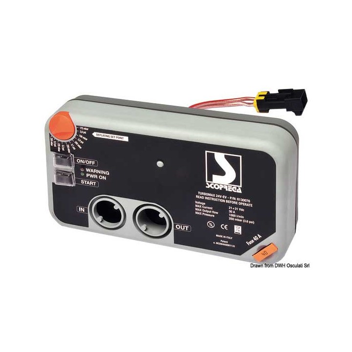 Kit gonflage Turbo Max