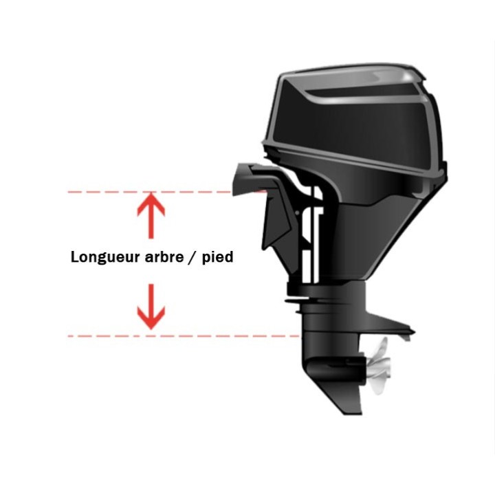 Capotes de protection - housses pour moteurs hors-bord HONDA