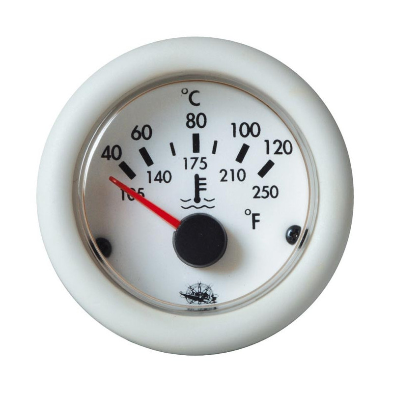 Indicateurs température Guardian   