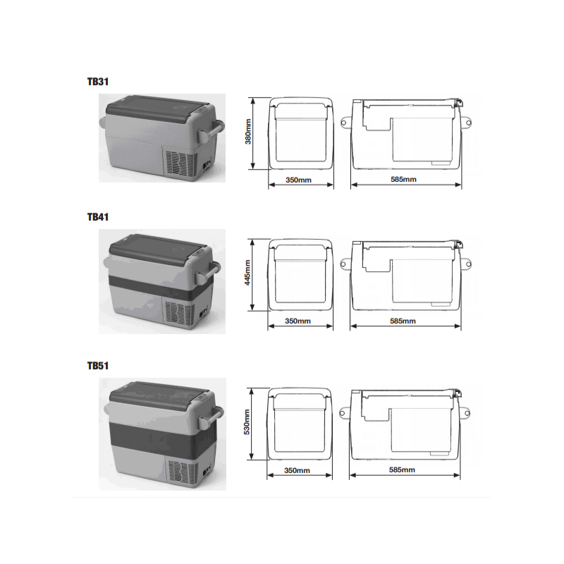 Glacière portable Travel Box     