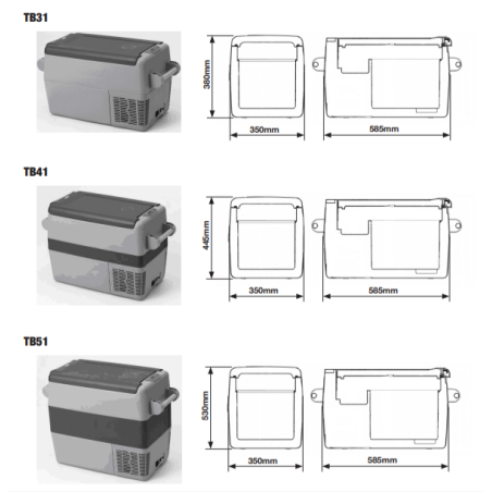 Frigo bahut portable      