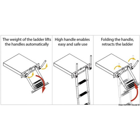 Echelle encastrable EasyUp avec poignée 