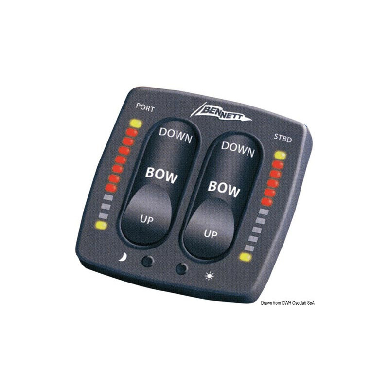 Panneaux de commande flaps Bennet 