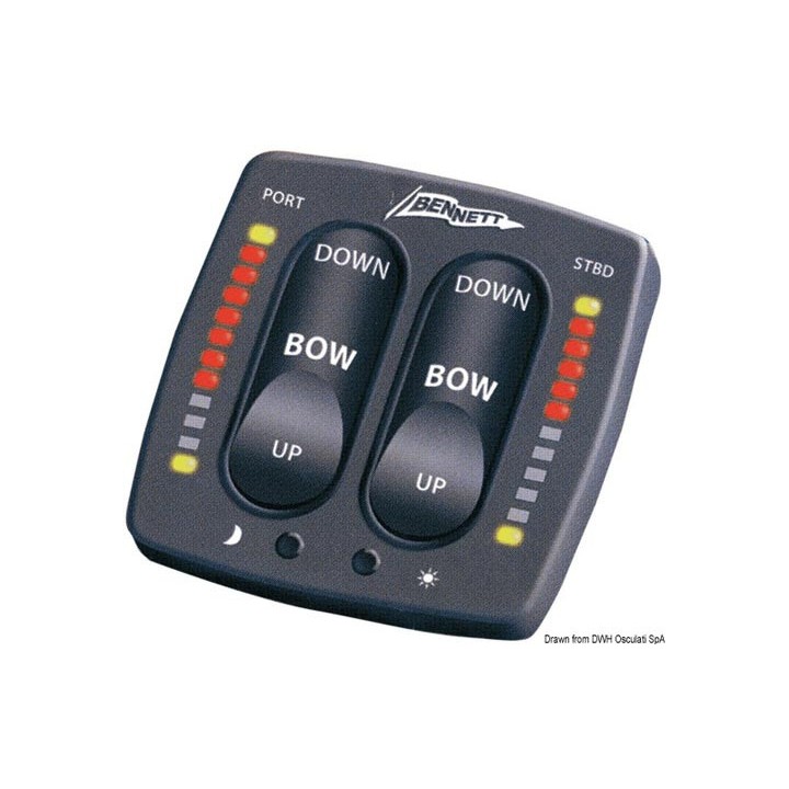 Tableau EURO ROCKER Bennet  