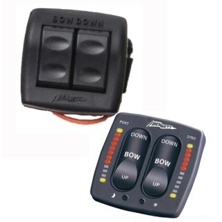 Tableau EURO ROCKER Bennet  