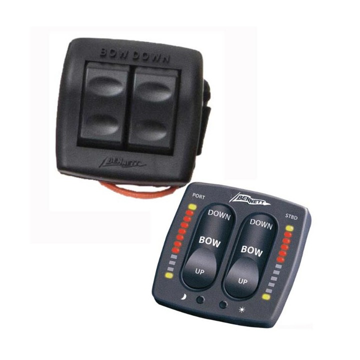 Tableau EURO ROCKER Bennet  