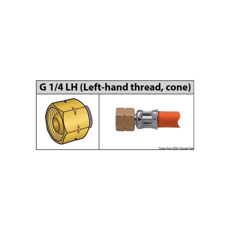 Tuyaux gaz G1/4 - G1/4 