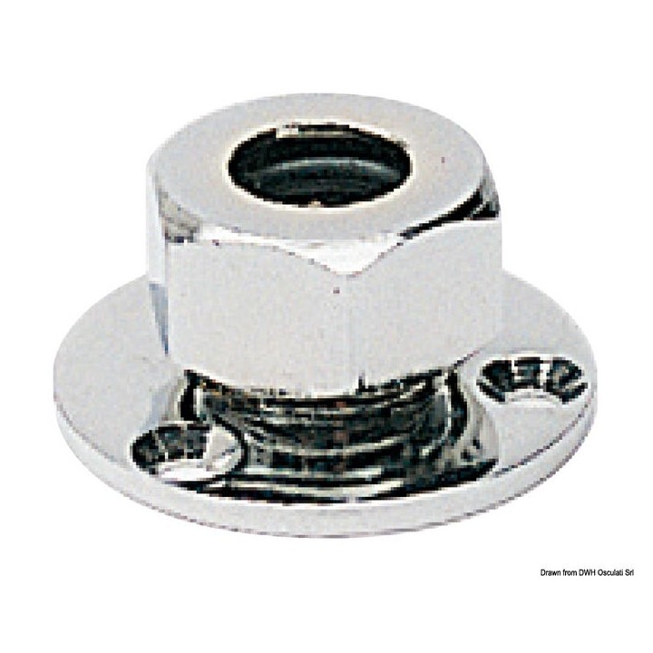 Presse-étoupe / passe-fil étanche