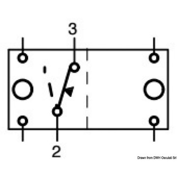 Interrupteurs "Contura II" CARLINGSWITCH