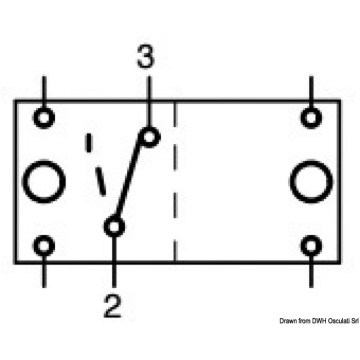 Interrupteurs "Contura II" CARLINGSWITCH