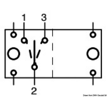 Interrupteurs "Contura II" CARLINGSWITCH