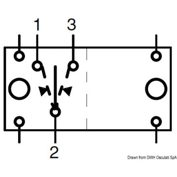 Interrupteurs "Contura II" CARLINGSWITCH