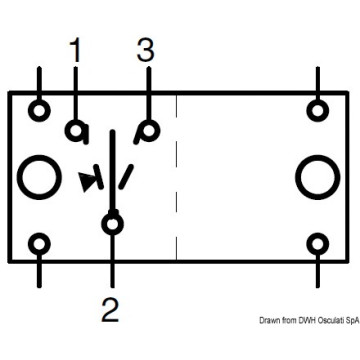 Interrupteurs "Contura II" CARLINGSWITCH