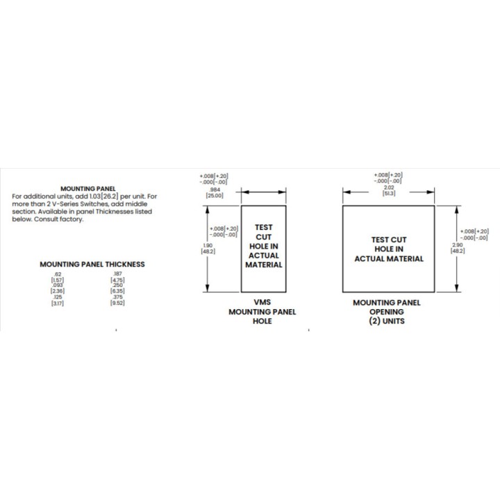 Cadres pour interrupteurs Carlingswitch