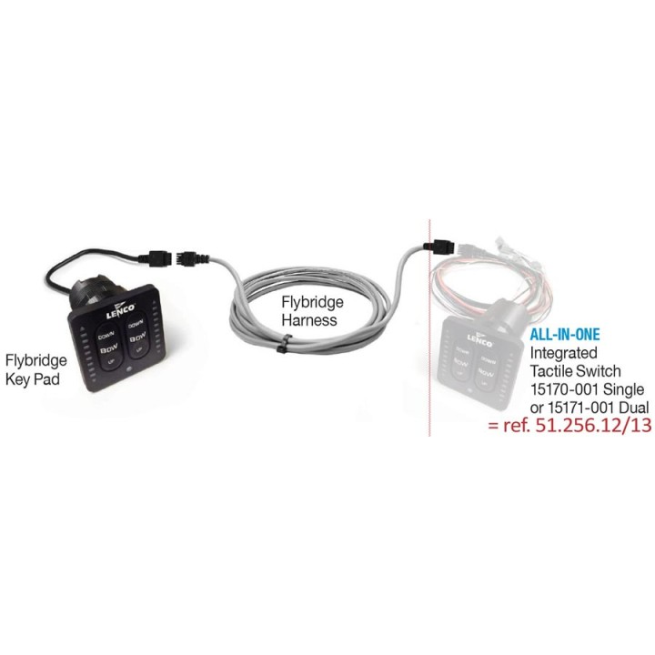 Kit LENCO Flybridge 2ème station