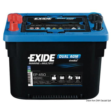 Batterie Exide AGM