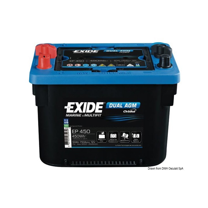 Batterie Exide Maxxima-  Batteries pour bateau
