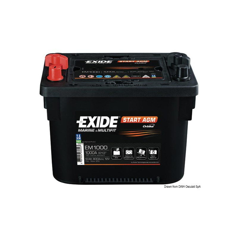 Batterie Exide Maxxima