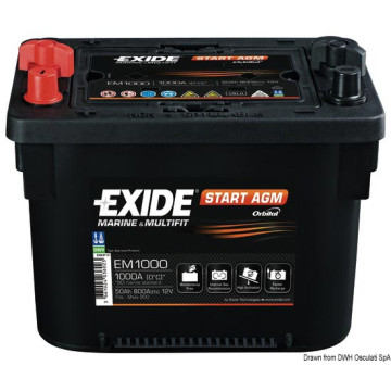 Batterie Exide Maxxima