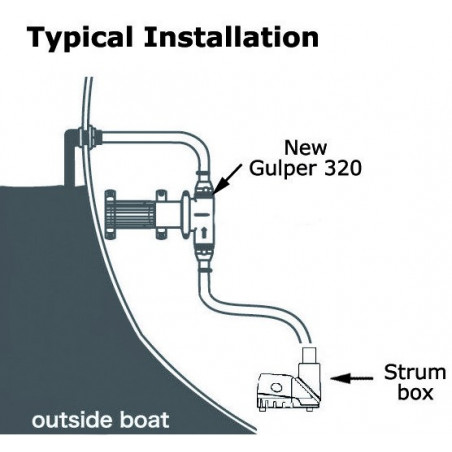 Crépine Whale orientable 