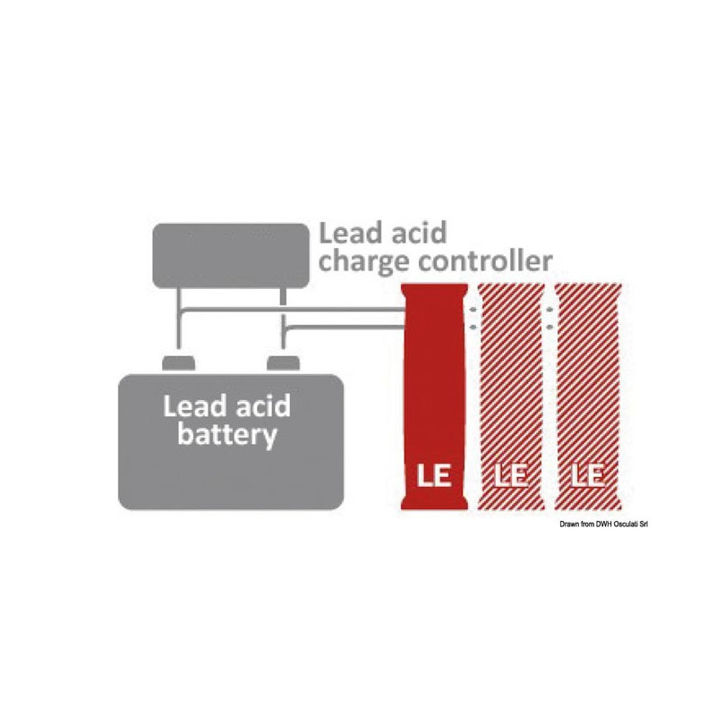BOS LE300 extension pour batteries 