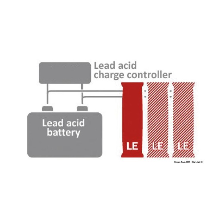 BOS LE300 extension pour batteries 