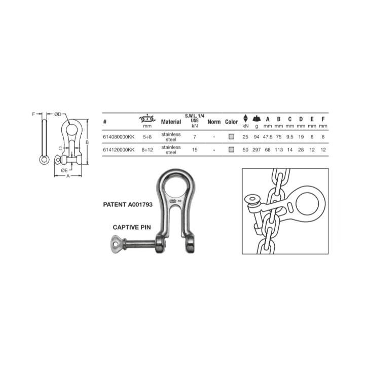 Manille de mouillage