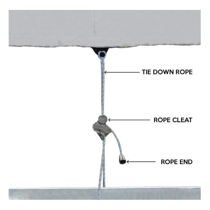 Bâche centre console    