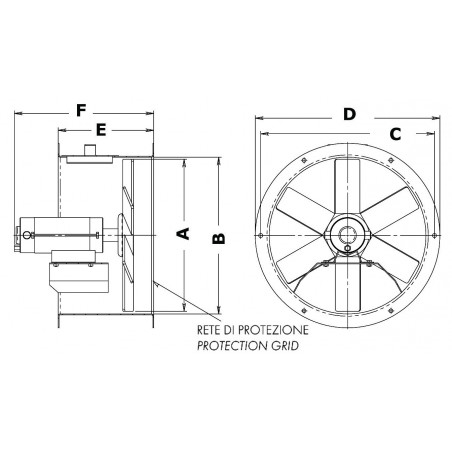 Ventilateurs hélicodaux