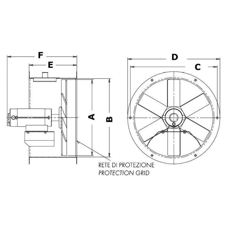 Ventilateurs hélicodaux