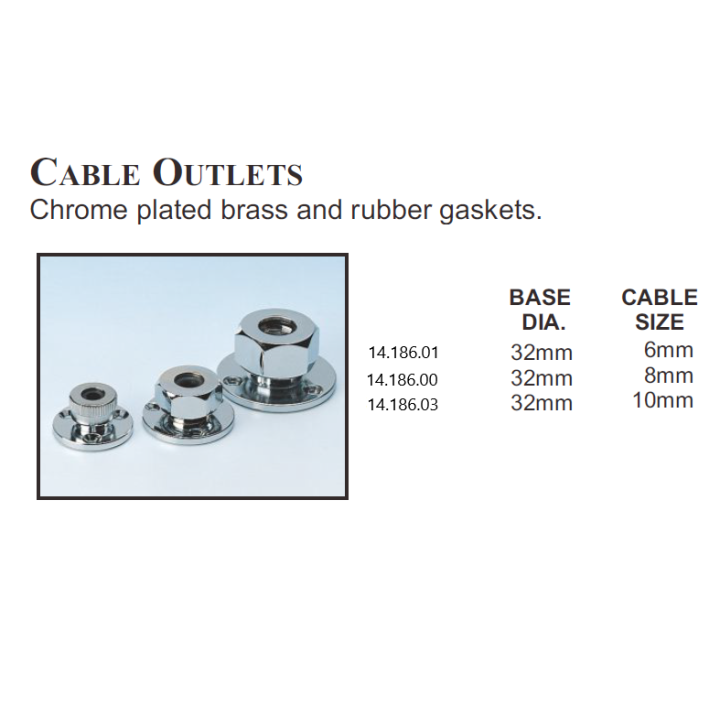 Presse-étoupe / passe-fil étanche
