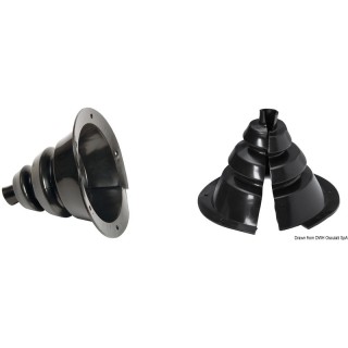 Soufflet passe-câbles ouvrable