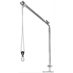 copy of Bossoirs pivotants