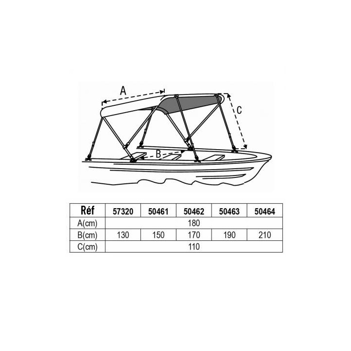 Bimini Poseidon Lalizas avec arceau - plusieurs tailles