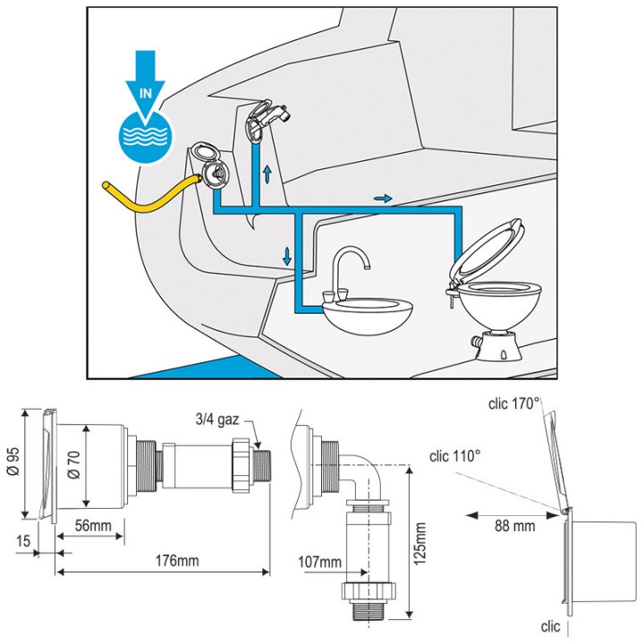 Boitier simple entrée d'eau embout droit | Oloupdemer.com