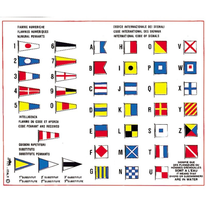 CODE NAVIGATION INTERNAT.