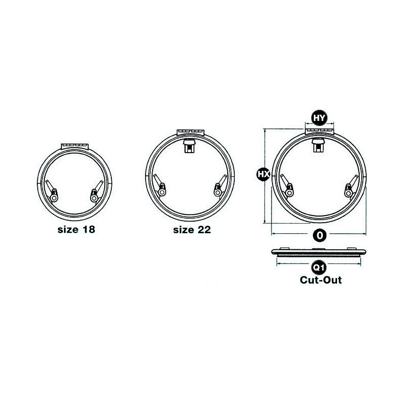 Panneau de pont rond