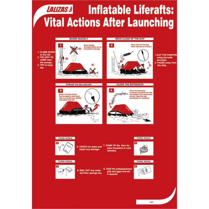 Inflatable Liferafts - Poster | isonautique.com.com