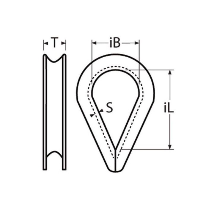 Cosse nylon 12mm | Oloupdemer
