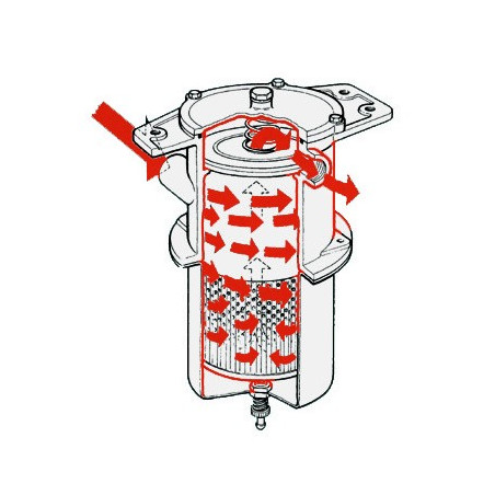 Pré-filtre séparateur eau/carburant