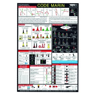 Code marin | Oloupdemer