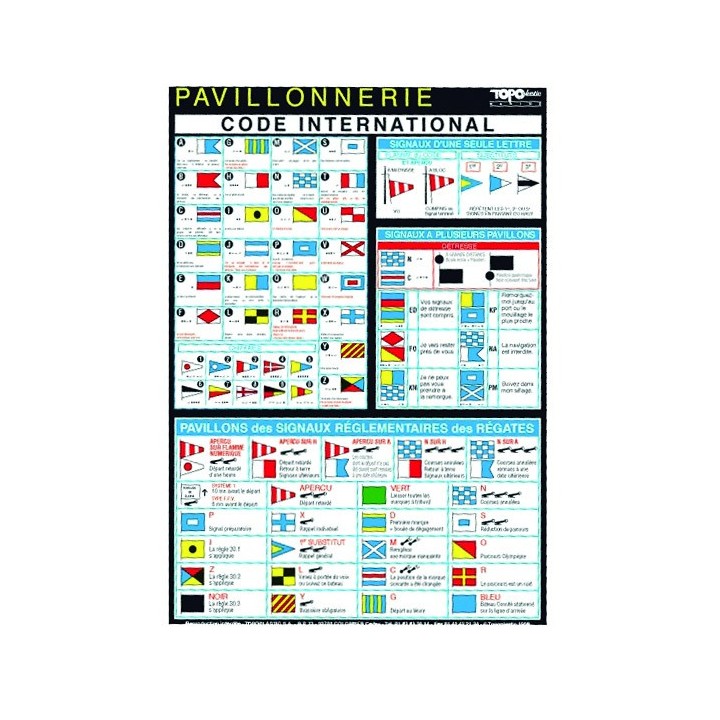 CODE PAVILLON INTERNATIONAL