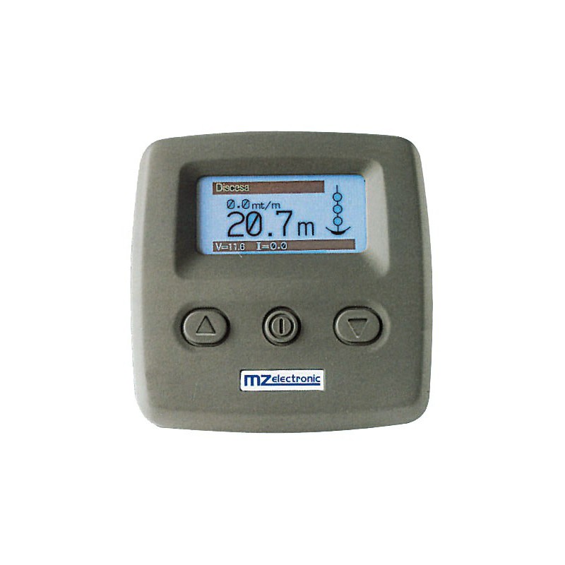 Tableau de bord + compte-mètres