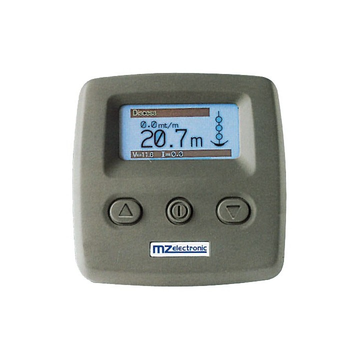 Tableau de bord + compte-mètres