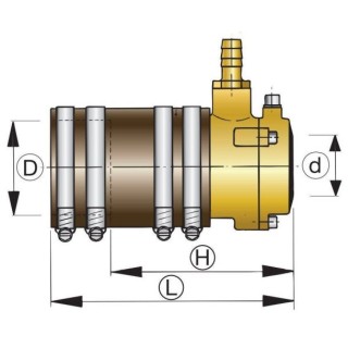 Presse-étoupe souple à double joint à lèvre - 35 mm | Oloupdemer
