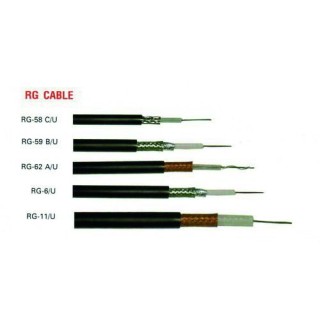 CABLE COAXIAL TV 75 OHM 20 MÃTRES