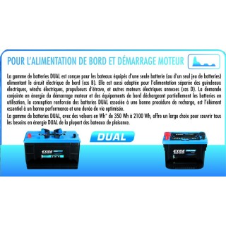 Batterie Exide Dual 140A
