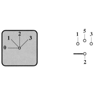 COMMUT 10A 1P 0-1-2-3