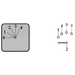 COMMUT 10A 1P 0-1-2-3-4