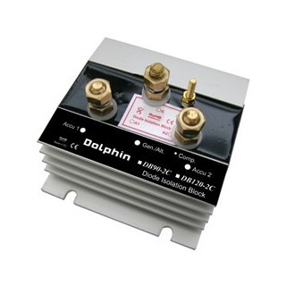 REPARTITEUR 120A 1E-2S